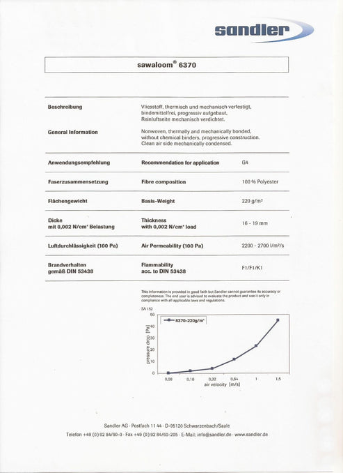 Abluftfilter G3/EU3 und G4/EU4 weiß